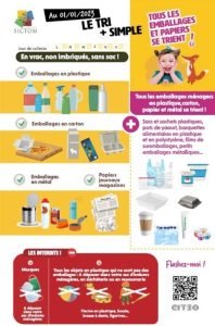 Affiche tri des déchets plus simple